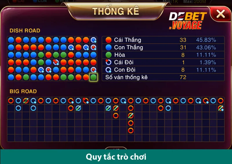 Baccarat Kim Tài – Thỏa Thích Chơi Thắng Đơn Giản Tại Debet 2 Baccarat Kim Tài – Thỏa Thích Chơi Thắng Đơn Giản Tại Debet voyage