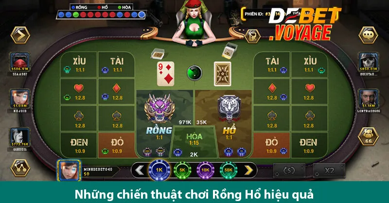 Khám Phá Chiến Lược Thành Công Của Các Chuyên Gia Khi Chơi Rồng Hổ Tại https://motrband.com 2 Khám Phá Chiến Lược Thành Công Của Các Chuyên Gia Khi Chơi Rồng Hổ Tại https://xn--cckag5b5f6epf0c0ds530czdsb9r3b1s6buu1c.jpn.com