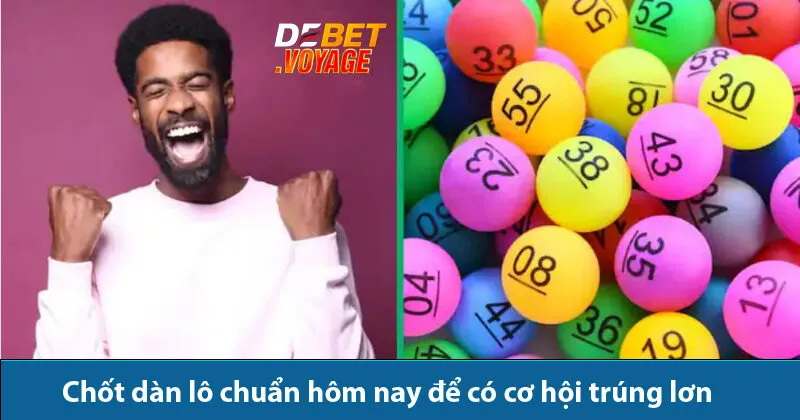 Khám phá dàn lô XS TT Huế 03/11/2024 – Dự đoán đề chuẩn trên Debet 2 Khám phá dàn lô XS TT Huế 03/11/2024 – Dự đoán đề chuẩn trên Debet