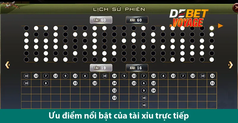 Chinh phục tài xỉu livestream với 3 bí kíp cược đỉnh cao trên De bet 2 Chinh phục tài xỉu livestream với 3 bí kíp cược đỉnh cao trên De bet